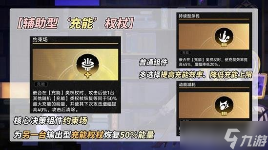 《崩坏星穹铁道》模拟宇宙不可知域无脑打法分享