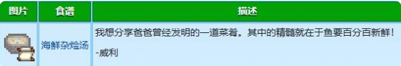 《星露谷物語》威利紅心事件攻略