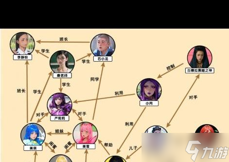 《文字来找茬》美女遇险通关攻略？文字来找茬攻略详情