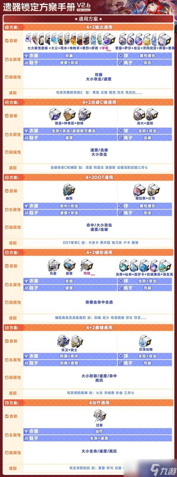炉石传说2.6版本遗器锁定哪个