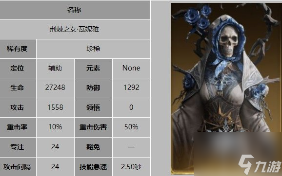 龙息神寂荆棘之女瓦妮雅技能介绍