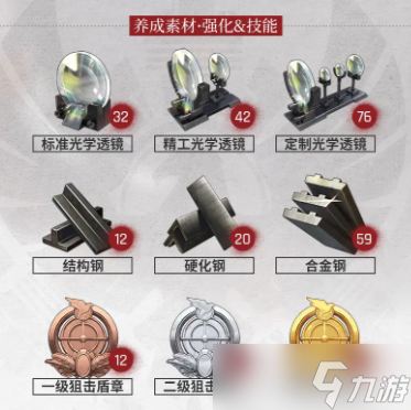 湮灭边界线地狱猫怎么样
