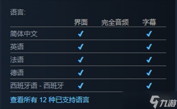 《Wheel World》是否支持中文说明