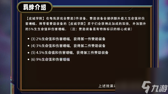 云顶之弈s13双城之战2全羁绊一览
