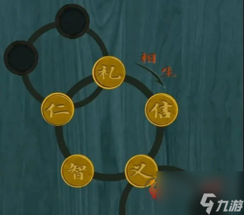 阿姐鼓2明王咒第三章图文攻略 阿姐鼓2明王咒全章攻略大全