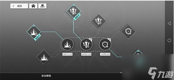 少女前線云圖計(jì)劃有什么合適的推主線陣容