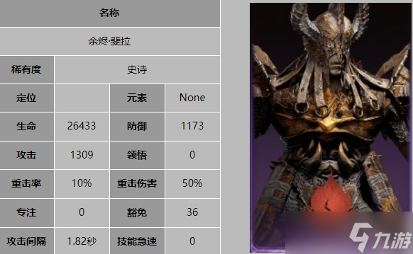 龙息神寂余烬斐拉技能是什么