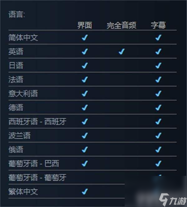 欢欣森活背包如何提升等级 升级背包指南