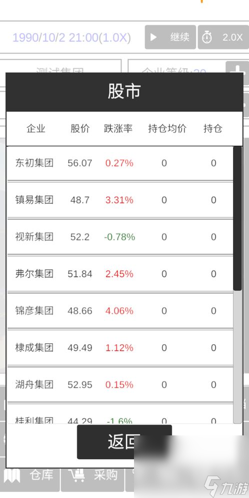 最近很火的经营游戏合集 2024有趣的经营游戏选哪个