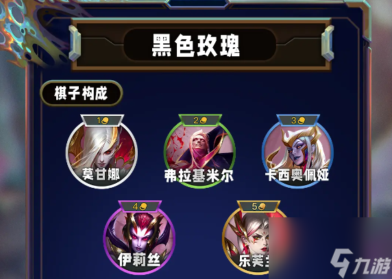 云顶之弈s13双城之战2全羁绊一览
