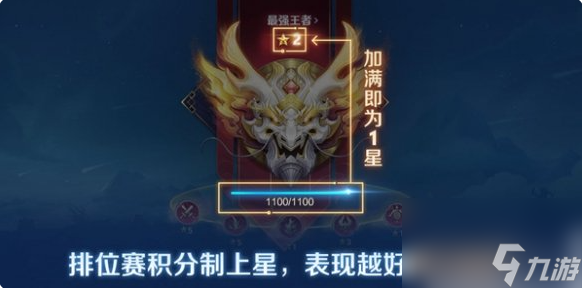 王者荣耀s37排位赛积分机制是什么 王者荣耀s37排位赛积分机制玩法介绍