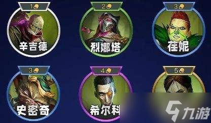 云頂之弈S13賽季煉金男爵羈絆介紹|都有哪些棋子