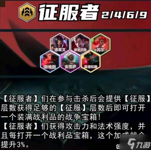 《云頂之弈》S13全羈絆一覽 S13羈絆效果介紹
