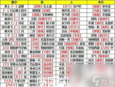 逆水寒手游姑墨探索任务怎么玩-逆水寒手游姑墨探索任务攻略