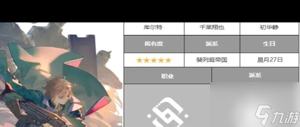 《雾境序列》新手角色选择推荐？雾境序列攻略推荐