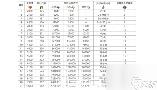 海島奇兵加農(nóng)炮怎么樣-海島奇兵加農(nóng)炮怎么樣詳細(xì)介紹