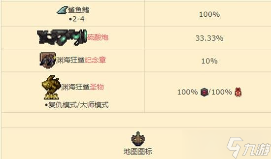 泰拉瑞亚渊海狂鲨打法教学 渊海狂鲨怎么打攻略教学