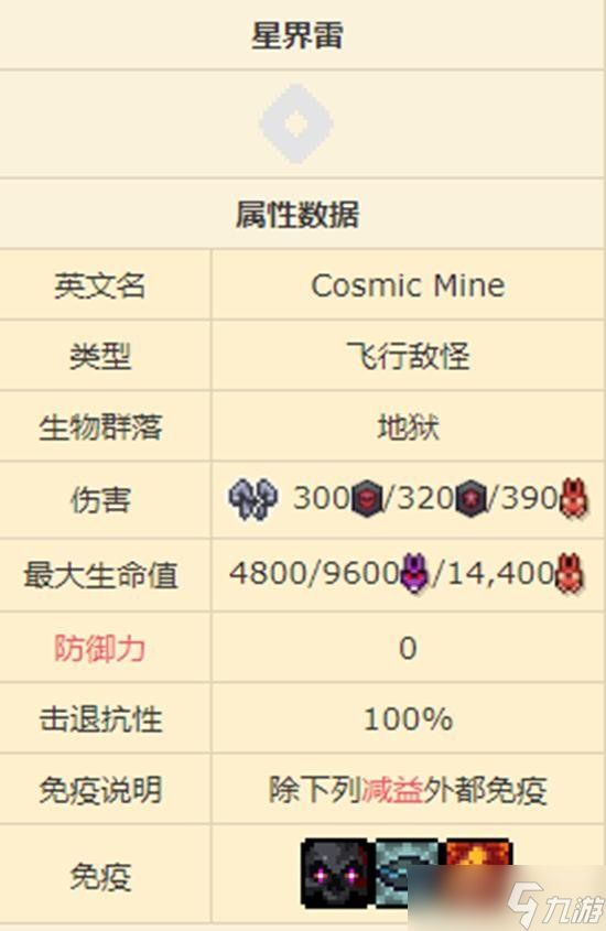 泰拉瑞亚神之使徒在什么地方召唤 神之使徒挑战攻略