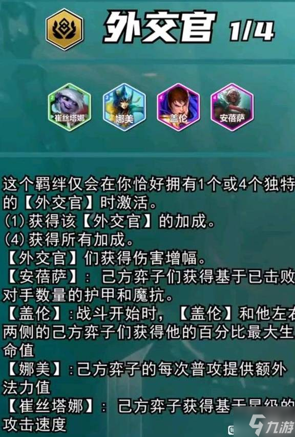 《云頂之弈》S13全羈絆一覽 S13羈絆效果介紹