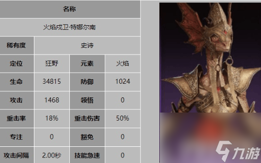 龙息神寂火焰戍卫特娜尔南技能都有哪些 角色技能分享