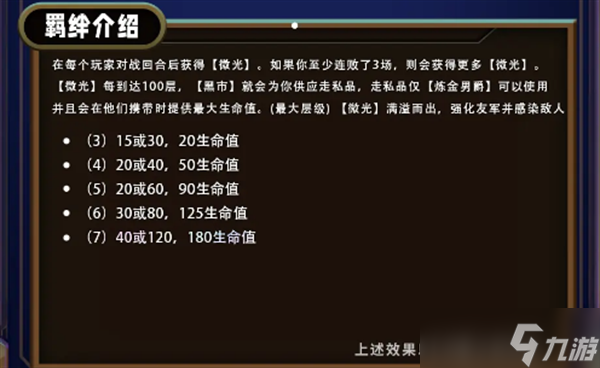 云頂之弈s13煉金男爵羈絆怎么樣 云頂之弈s13煉金男爵羈絆介紹