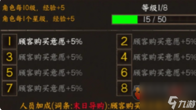 我在未世开超市阵容怎么搭配 我在未世开超市最强阵容搭配推荐