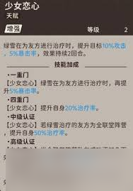 新月同行高级认证合成技巧