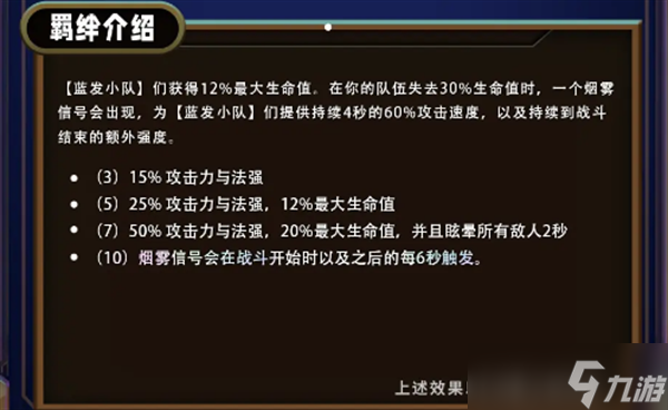 云頂之弈s13藍發(fā)小隊羈絆怎么樣 云頂之弈s13藍發(fā)小隊羈絆介紹