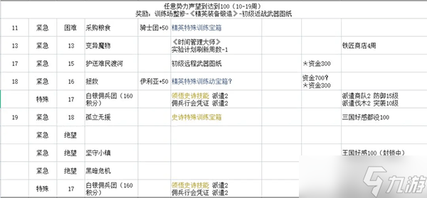 鈴蘭之劍為這和平的世界