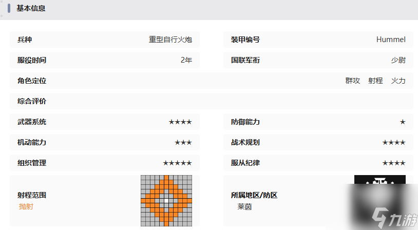 湮滅邊界線胡蜂技能介紹