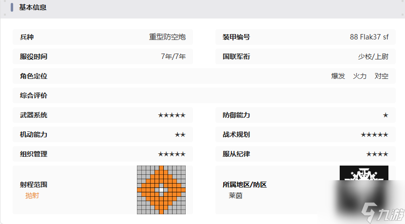 湮滅邊界線88Flak37sf技能介紹