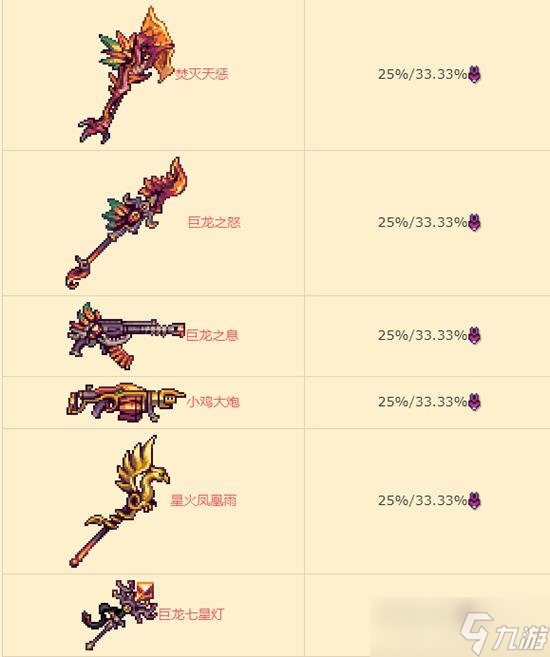 泰拉瑞亚犽戎打法教学 泰拉瑞亚犽戎怎么召唤