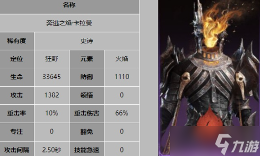 《龙息神寂》奔逃之焰卡拉曼技能介绍