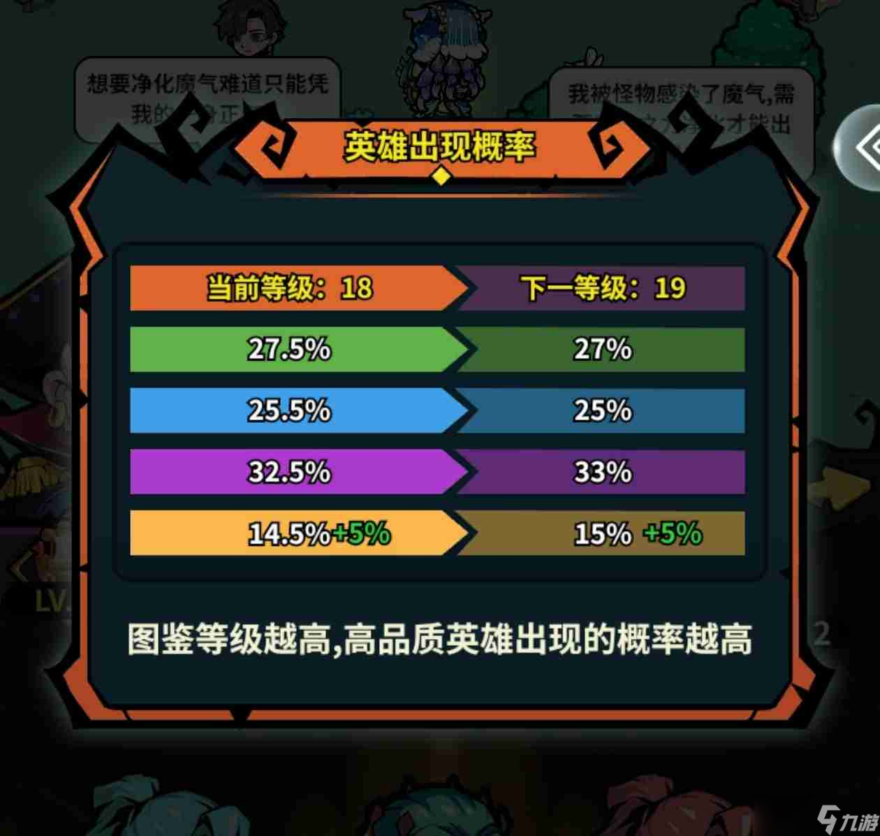 《傭兵小鎮(zhèn)》抽卡攻略