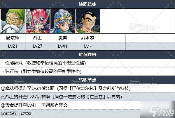 勇者斗恶龙3重制版转职什么好 全伙伴转职路线推荐