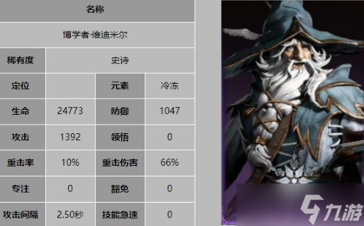《龍息神寂》博學者維迪米爾技能介紹