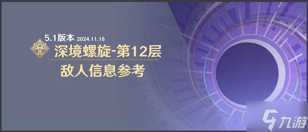 《原神》5.1下半深淵第12層敵人信息與站位參考