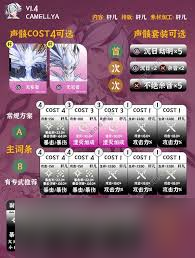 鳴潮1.4版本椿主C如何配隊