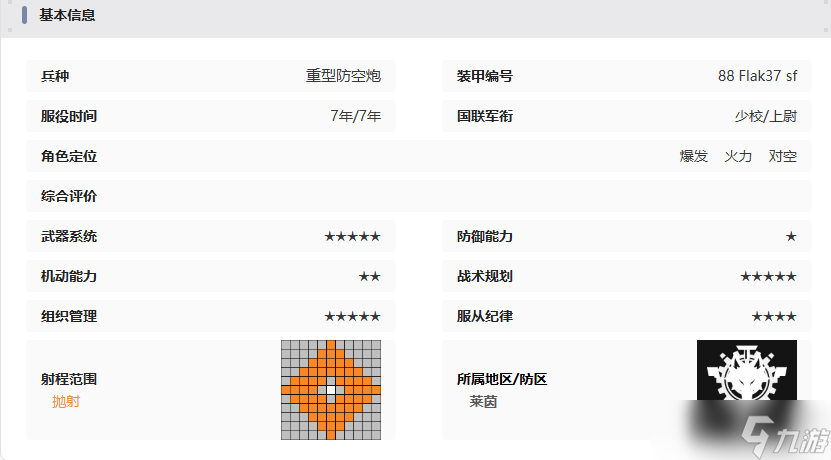 《湮滅：邊界線》88Flak37sf技能介紹