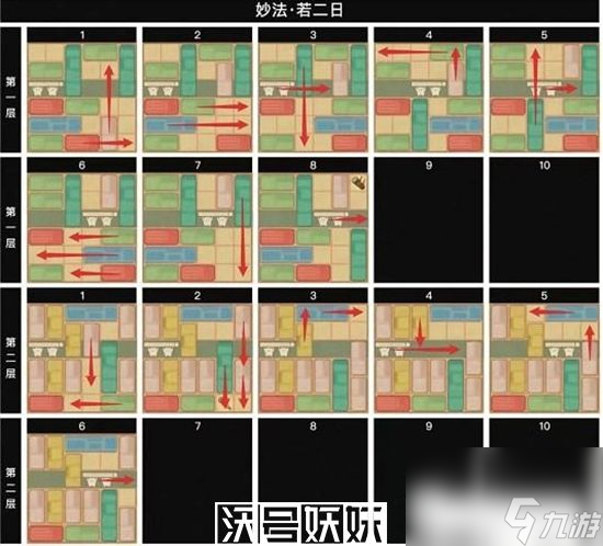 桃源深處有人家藏經(jīng)室妙法若二日怎么過-桃源深處有人家藏經(jīng)室妙法若二日怎么過通關(guān)攻略介紹