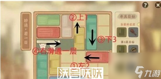 桃源深处有人家藏经室妙法若二日怎么过-桃源深处有人家藏经室妙法若二日怎么过通关攻略一览