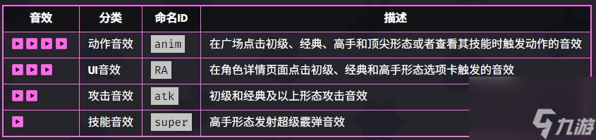 爆裂小队雪莉技能是什么
