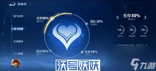 王者荣耀战斗风格称号怎么获得-王者荣耀战斗风格称号怎么获得方法分享