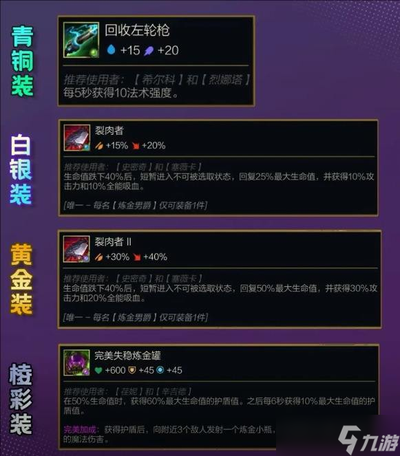 《云顶之弈》s13炼金男爵奖励表一览