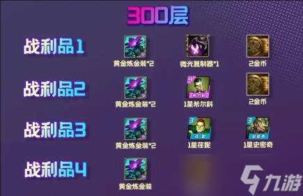 《云顶之弈》s13炼金男爵奖励表一览