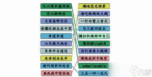 汉字找茬王押韵鬼才通关方法
