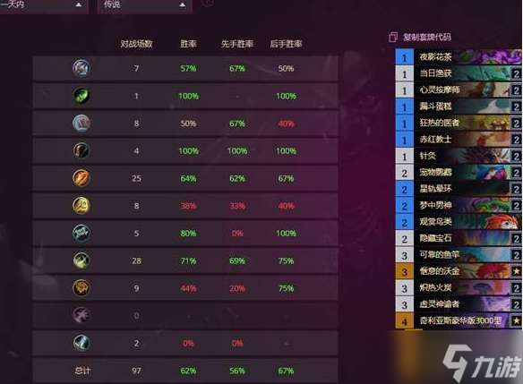 炉石传说自残牧卡组怎么组