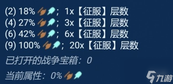 金铲铲之战s13征服者收菜攻略