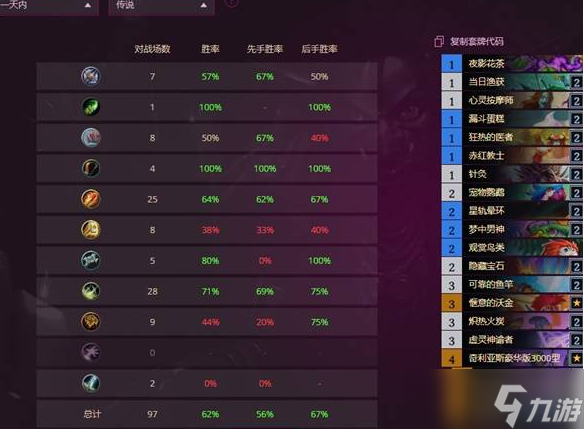 炉石传说自残牧卡组怎么组