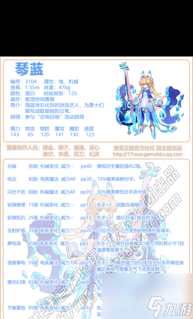 《洛克王国》烈火飞龙技能表图鉴？洛克王国攻略详情